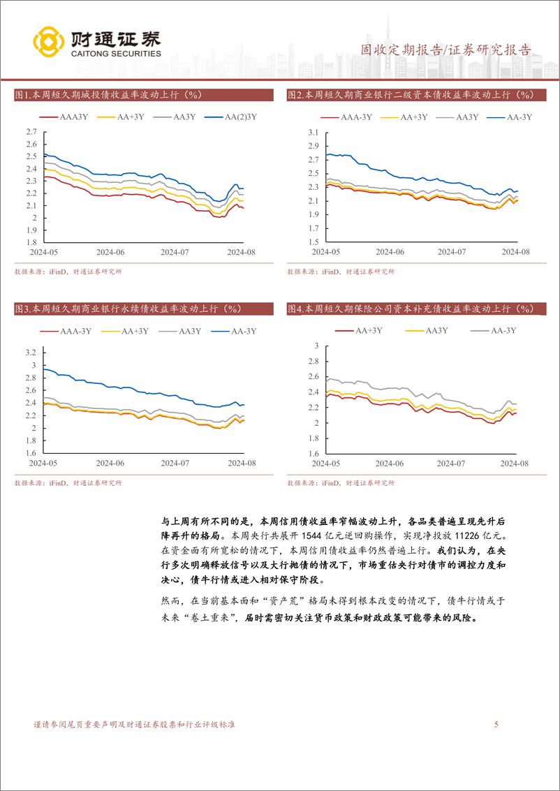 《信用债收益率窄幅波动上升-240817-财通证券-15页》 - 第5页预览图