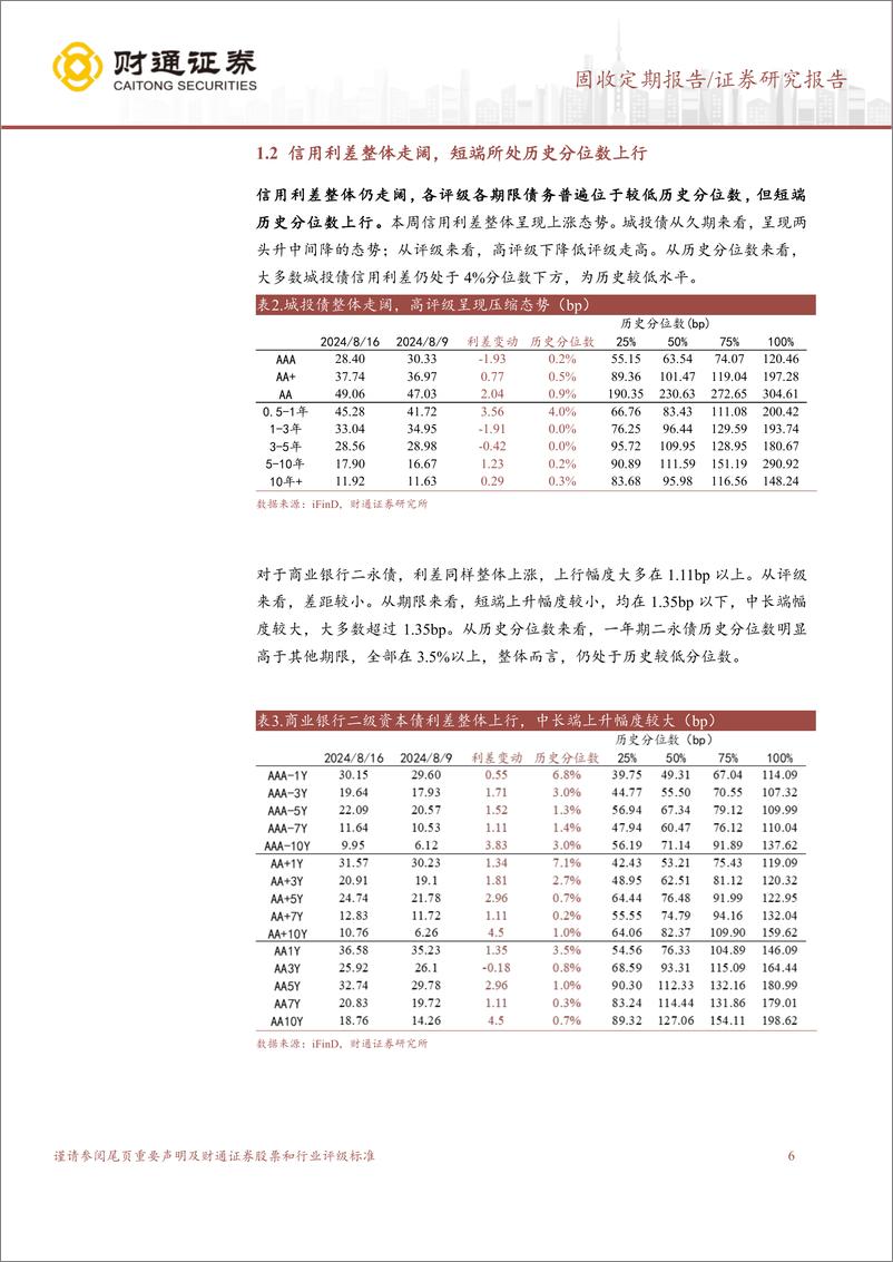 《信用债收益率窄幅波动上升-240817-财通证券-15页》 - 第6页预览图