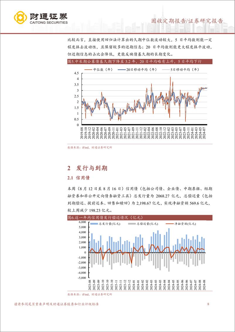 《信用债收益率窄幅波动上升-240817-财通证券-15页》 - 第8页预览图