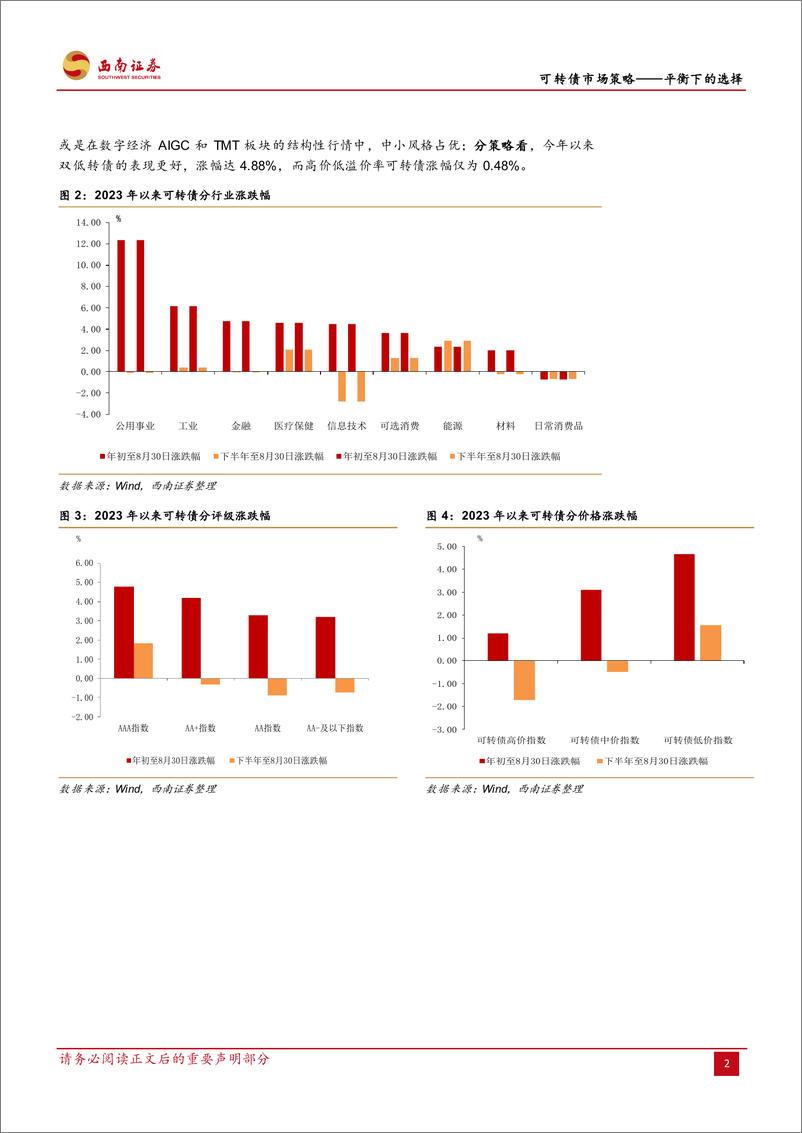 《可转债市场策略：平衡下的选择-20230907-西南证券-30页》 - 第7页预览图