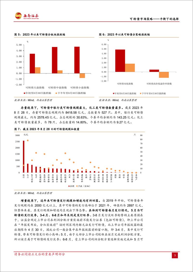 《可转债市场策略：平衡下的选择-20230907-西南证券-30页》 - 第8页预览图