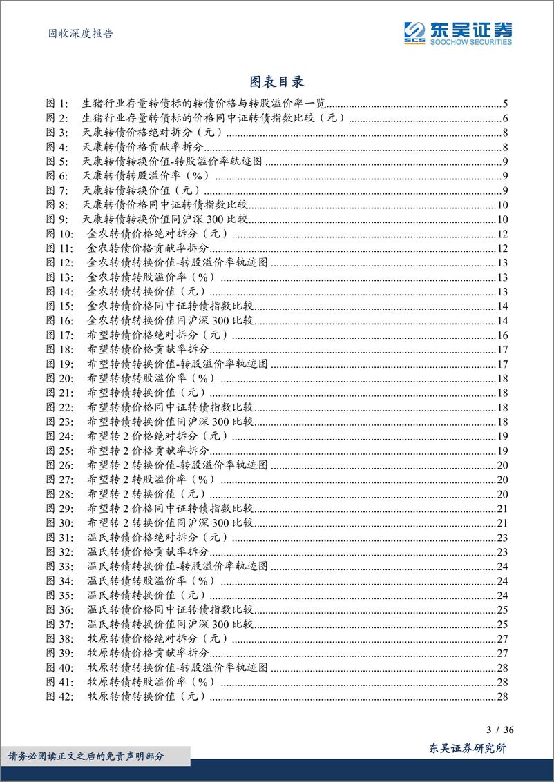 《转债行业图谱系列（十三）：生猪养殖行业可转债梳理（转债分析篇）-20230807-东吴证券-36页》 - 第4页预览图