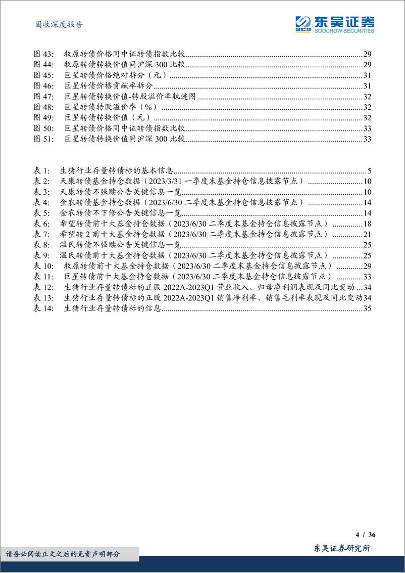 《转债行业图谱系列（十三）：生猪养殖行业可转债梳理（转债分析篇）-20230807-东吴证券-36页》 - 第5页预览图