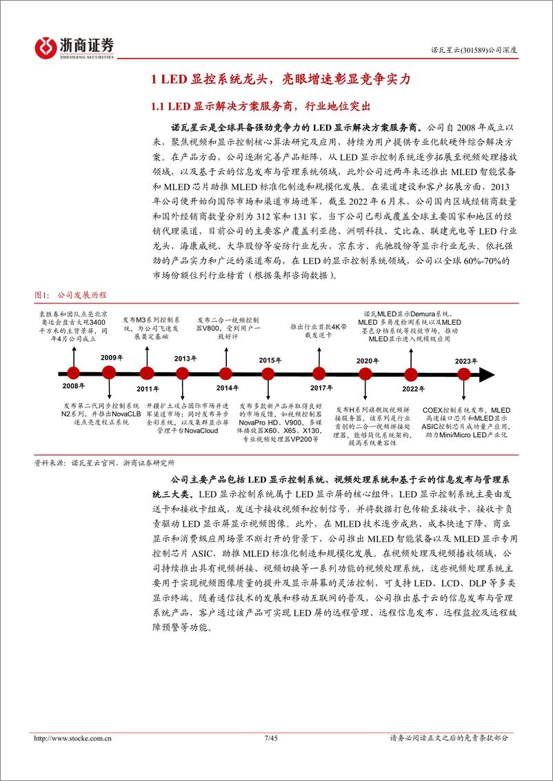 《诺瓦星云(301589)深度报告：MiniLED显控核心龙头，视频处理百亿市场加速渗透-240818-浙商证券-45页》 - 第7页预览图