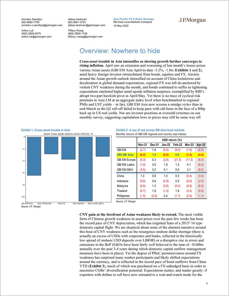 《J.P. 摩根-亚太地区投资策略-亚洲新兴市场本地市场指南：无处可藏-2022.5.10-23页》 - 第4页预览图