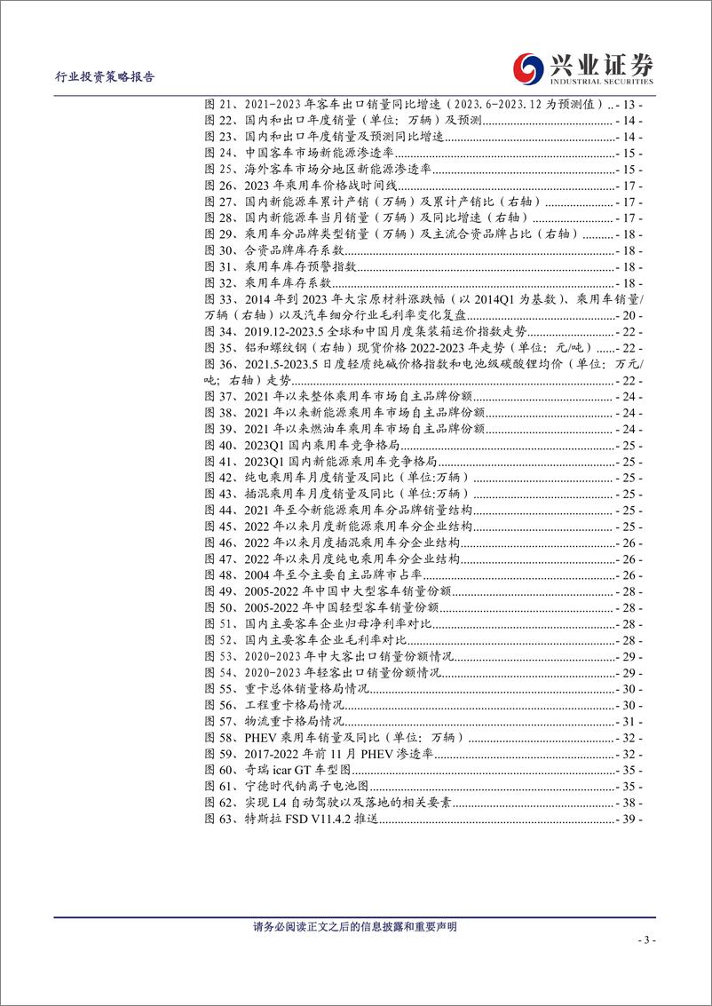 《汽车行业2023年中期策略：寻找预期差，结构存机会-20230623-兴业证券-43页》 - 第4页预览图