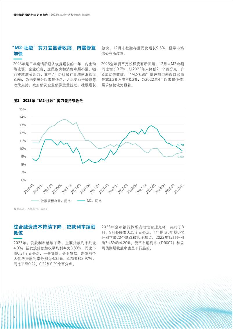 《德勤：慎终如始 稳进相济 进而有为-中国银行业2023年发展回顾及2024年展望报告》 - 第8页预览图