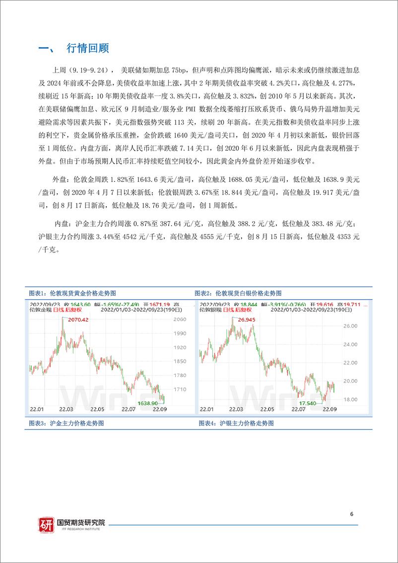 《资讯周报：大宗商品研究报告，有色金属》 - 第6页预览图