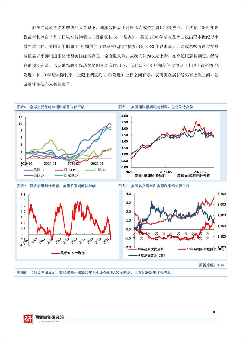 《资讯周报：大宗商品研究报告，有色金属》 - 第8页预览图