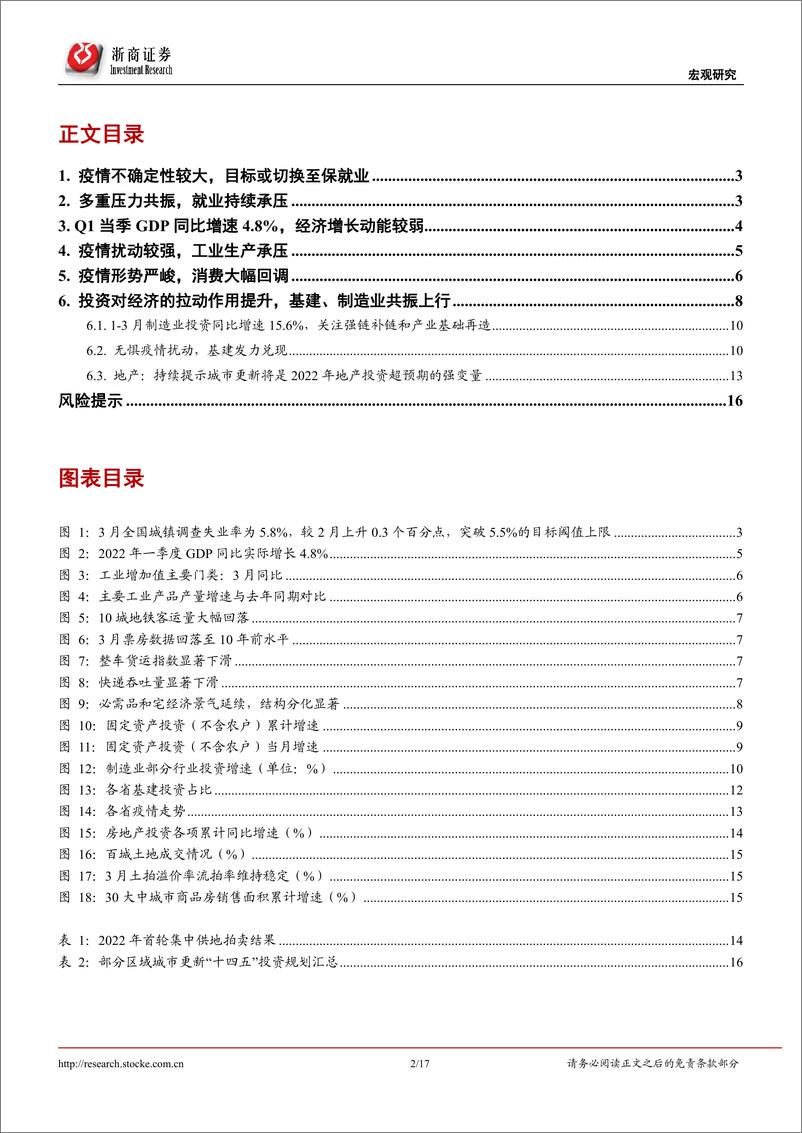 《3月及一季度经济数据：目标或切换至保就业-20220418-浙商证券-17页》 - 第3页预览图