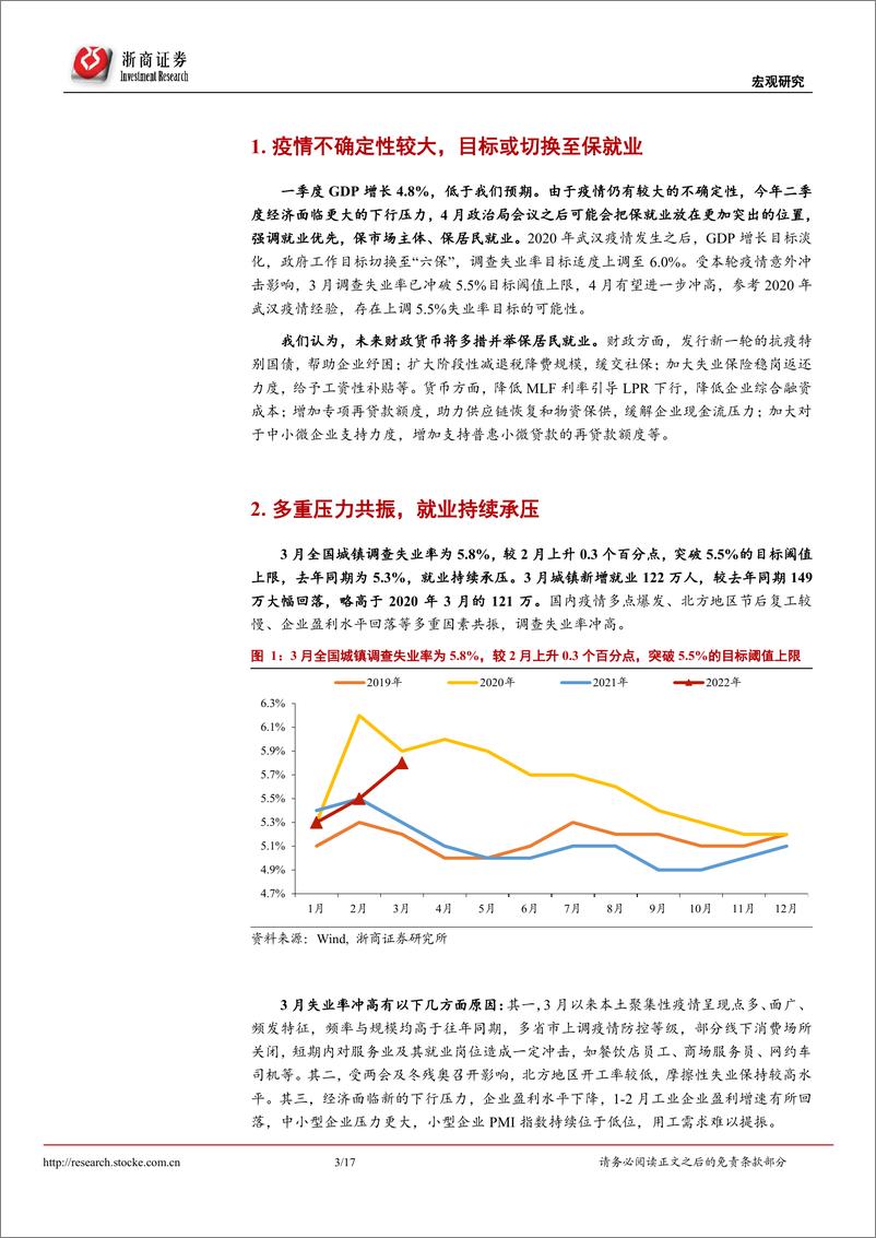 《3月及一季度经济数据：目标或切换至保就业-20220418-浙商证券-17页》 - 第4页预览图