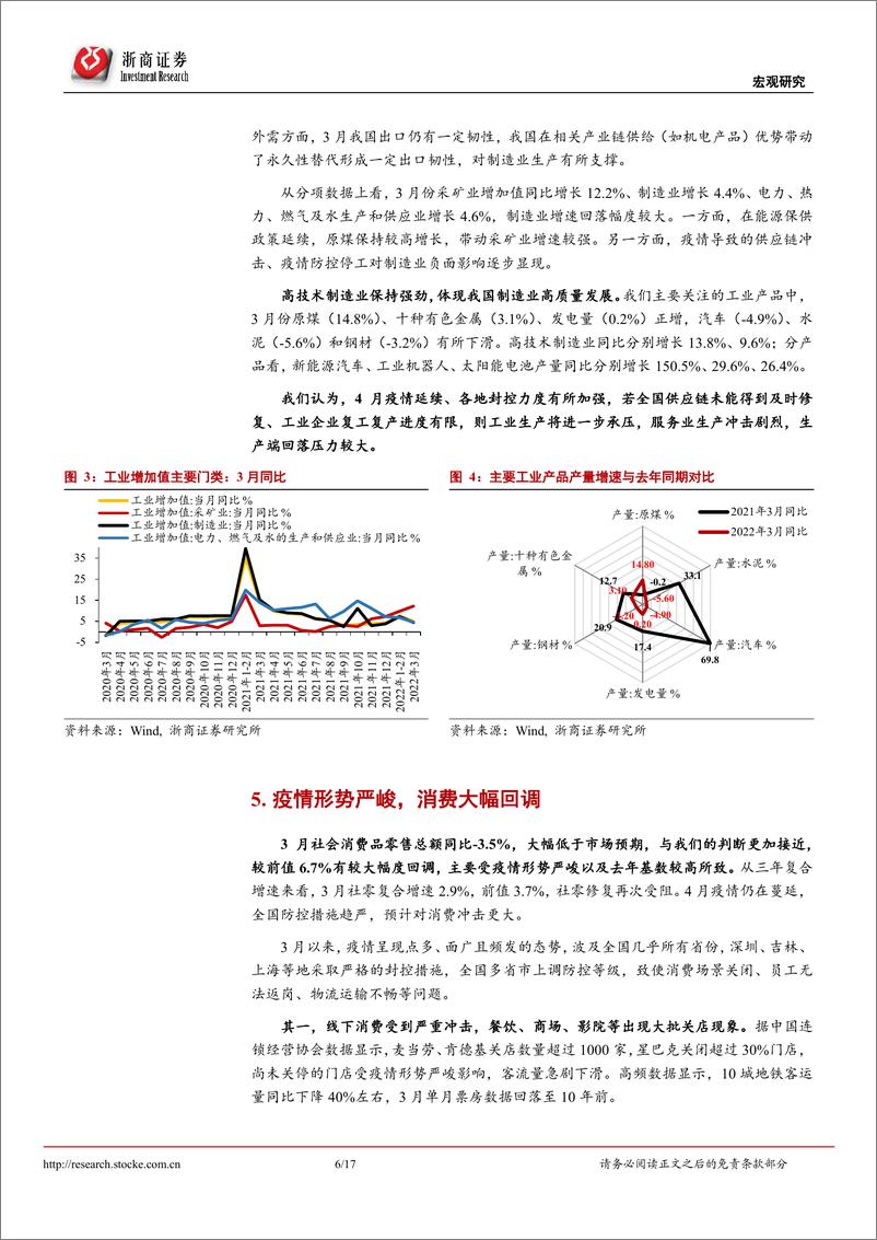 《3月及一季度经济数据：目标或切换至保就业-20220418-浙商证券-17页》 - 第7页预览图