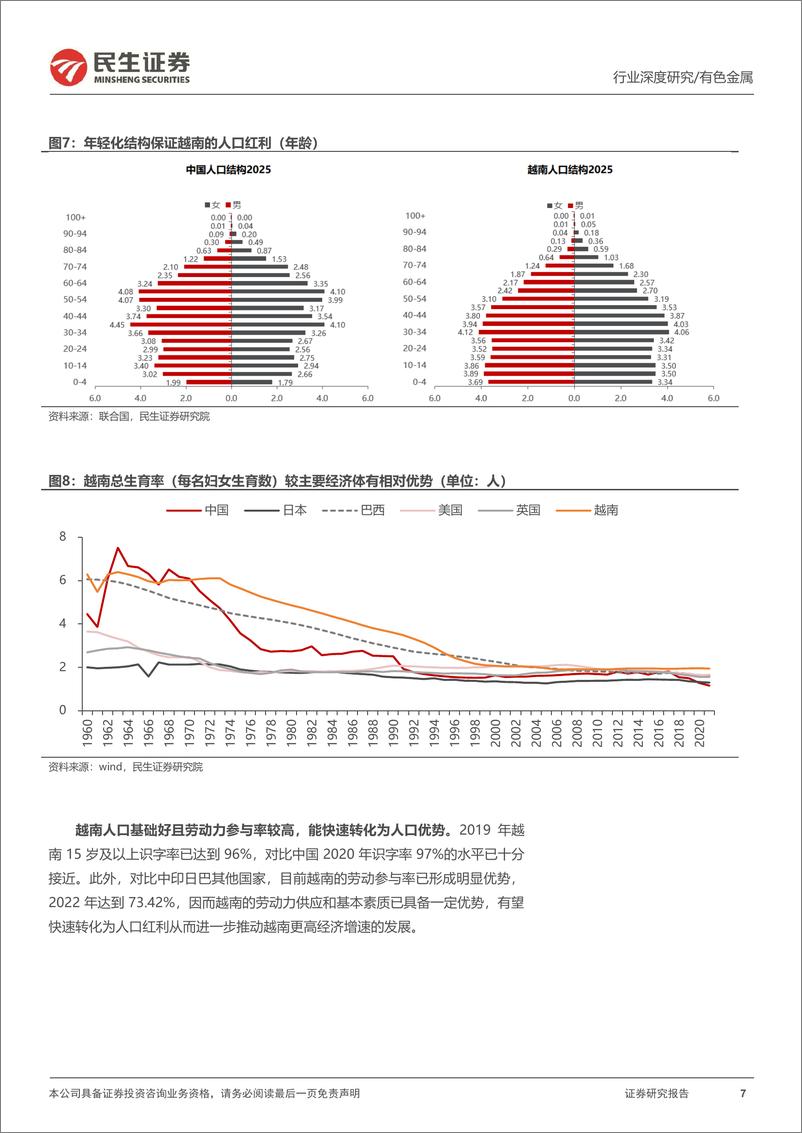 《有色金属行业海外研究系列深度报告：越南：“供应链重构”的受益者》 - 第7页预览图