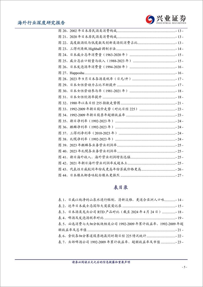 《食品饮料行业日本食饮深度报告系列之二：新型酒饮逆势增长，出海拓展新版图-240429-兴业证券-30页》 - 第6页预览图