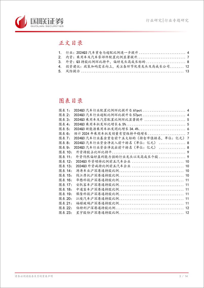 《汽车行业2024Q3基金持仓分析：重仓比例显著提升，进一步超配汽车-241103-国联证券-15页》 - 第4页预览图