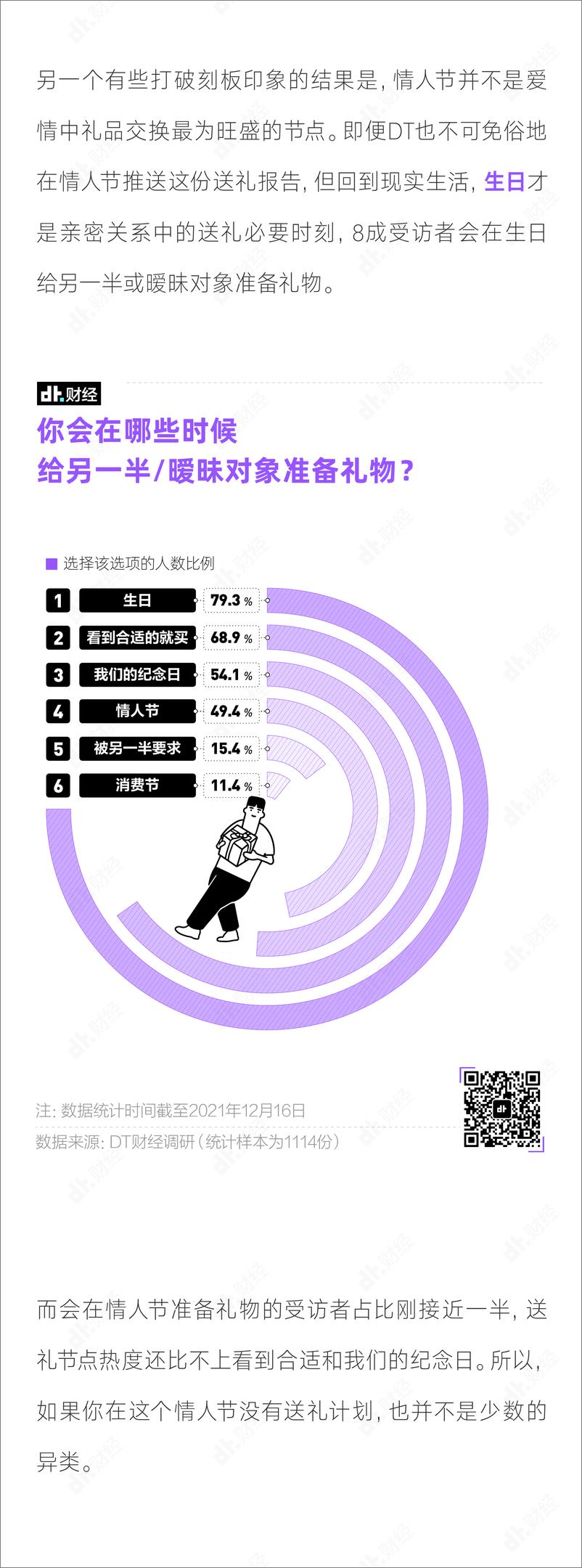 《2022年国产青年送礼小报告-14页》 - 第4页预览图