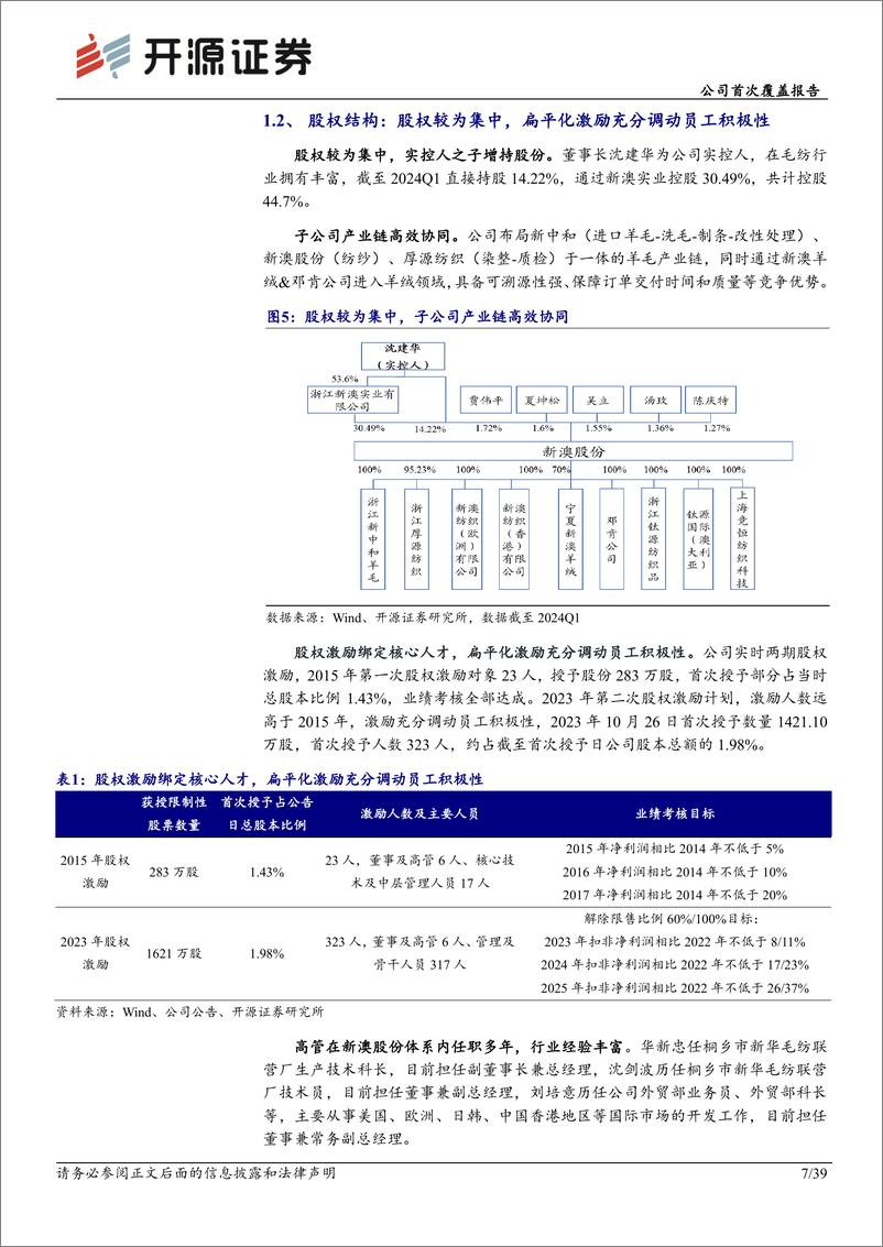 《新澳股份(603889)公司首次覆盖报告：毛精纺纱线龙头经纬全球，扩产扩品类齐头并进-240619-开源证券-39页》 - 第7页预览图