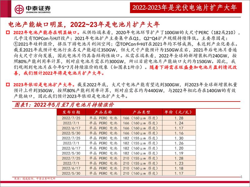 《机械行业TOPCon专题报告：扩产潮来袭，TOPCon迎来黄金投资期》 - 第4页预览图