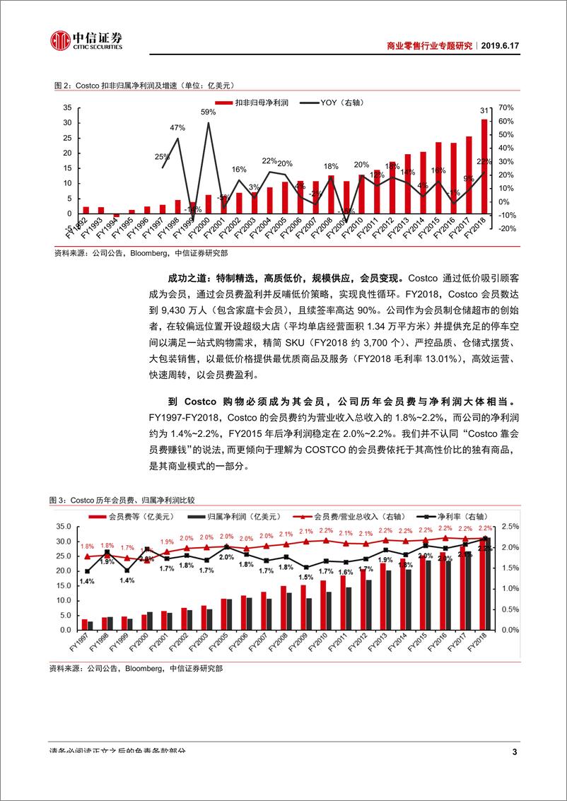 《商业零售行业专题研究：七大超市龙头三维对比，商业模式、经营效率与财务指标-20190617-中信证券-34页》 - 第8页预览图