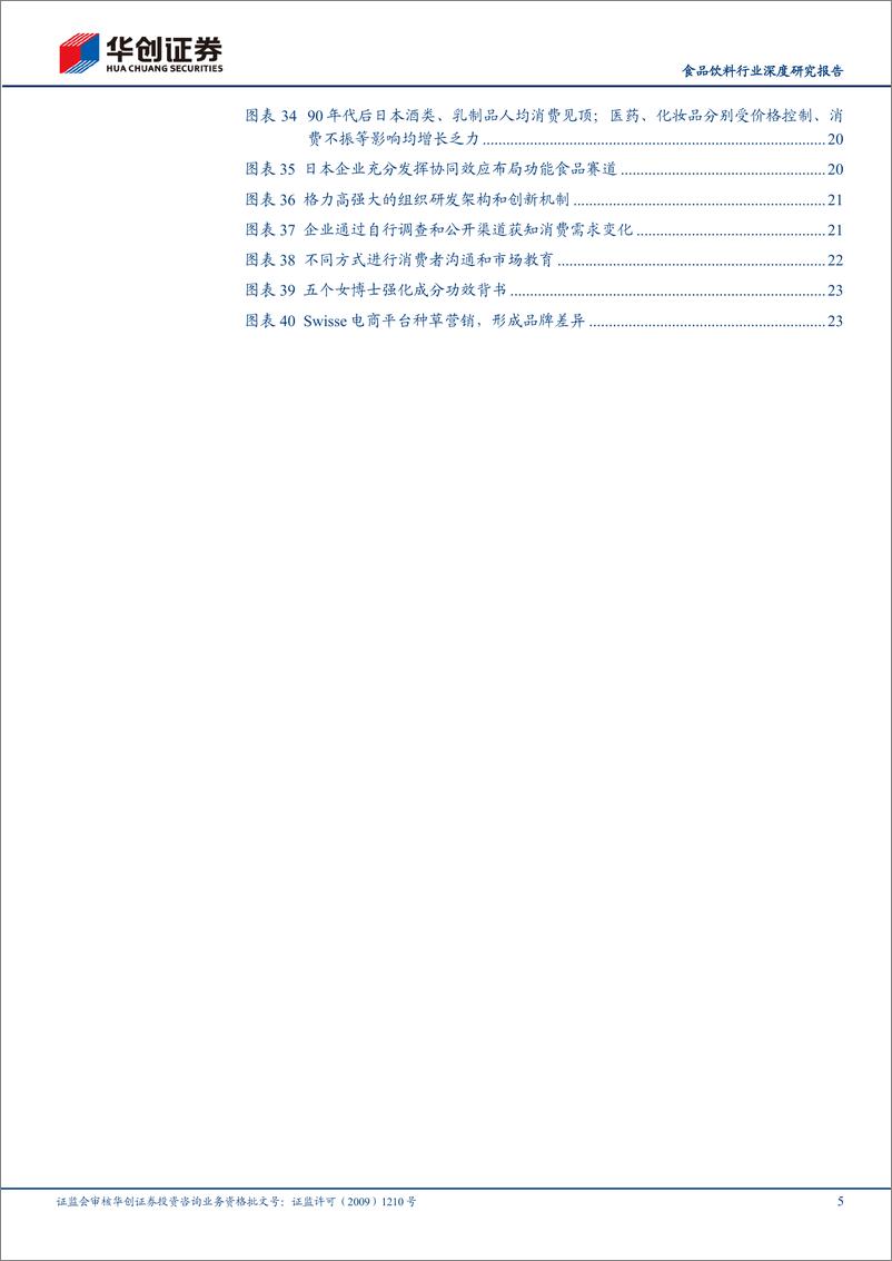 《食品饮料行业深度研究报告-功能性食品图谱系列报告二：细分掘金，建言献策-240925-华创证券-26页》 - 第5页预览图