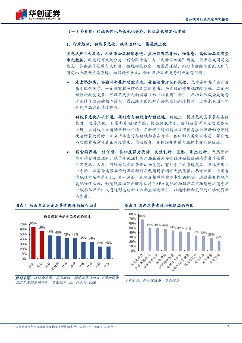 《食品饮料行业深度研究报告-功能性食品图谱系列报告二：细分掘金，建言献策-240925-华创证券-26页》 - 第7页预览图