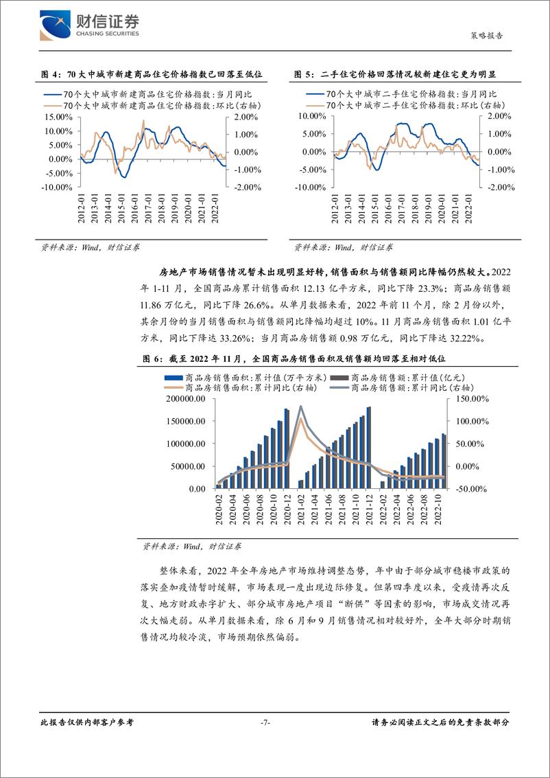 《宏观策略专题深度报告：政策优化与城镇化协同下，房地产业终将回归正轨-20221230-财信证券-28页》 - 第8页预览图