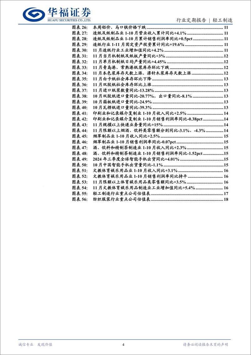 《轻工制造行业定期报告：11月家具社零亮眼，文化纸迎25年涨价函-241222-19页》 - 第4页预览图