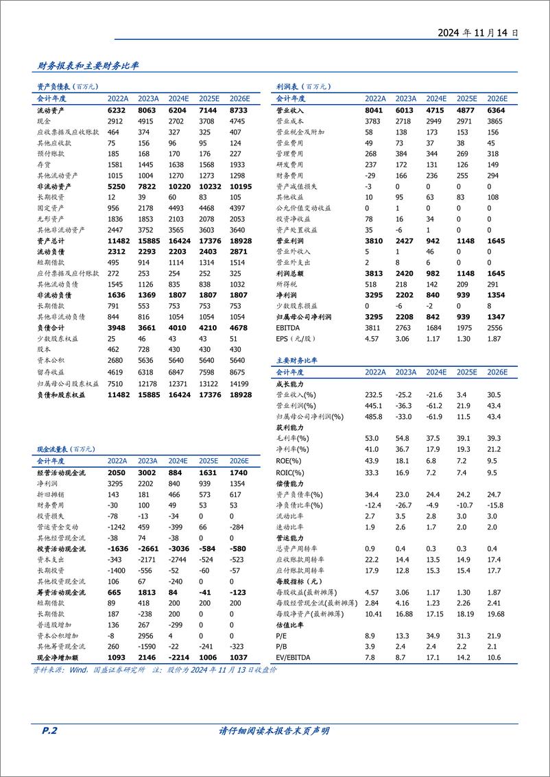 《中矿资源(002738)地勘服务起家，冉冉升起的多金属矿产新星-241114-国盛证券-14页》 - 第2页预览图