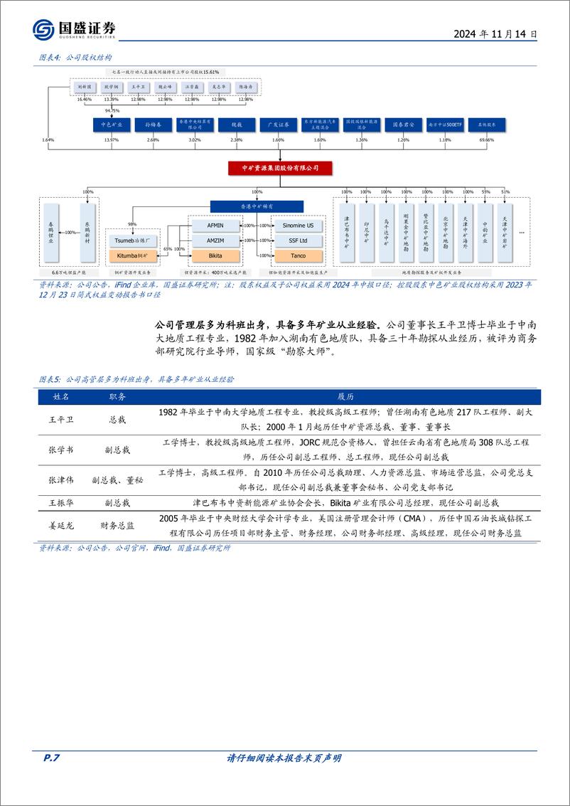 《中矿资源(002738)地勘服务起家，冉冉升起的多金属矿产新星-241114-国盛证券-14页》 - 第7页预览图