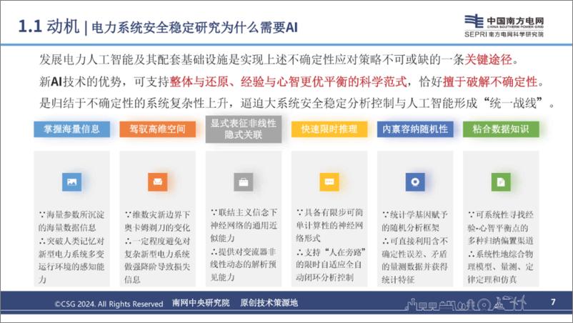 《2024年人工智能赋能电力系统安全稳定研究报告-26页》 - 第7页预览图