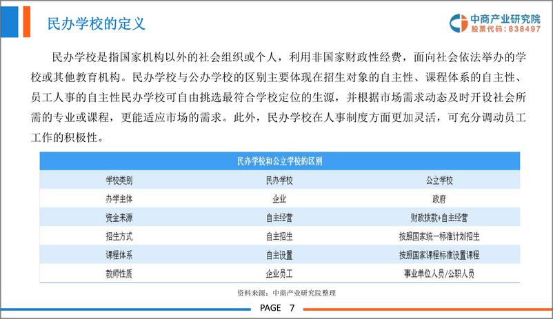 《中商产业研究院-2019中国民办学校行业市场前景研究报告-2019.2-46页》 - 第7页预览图