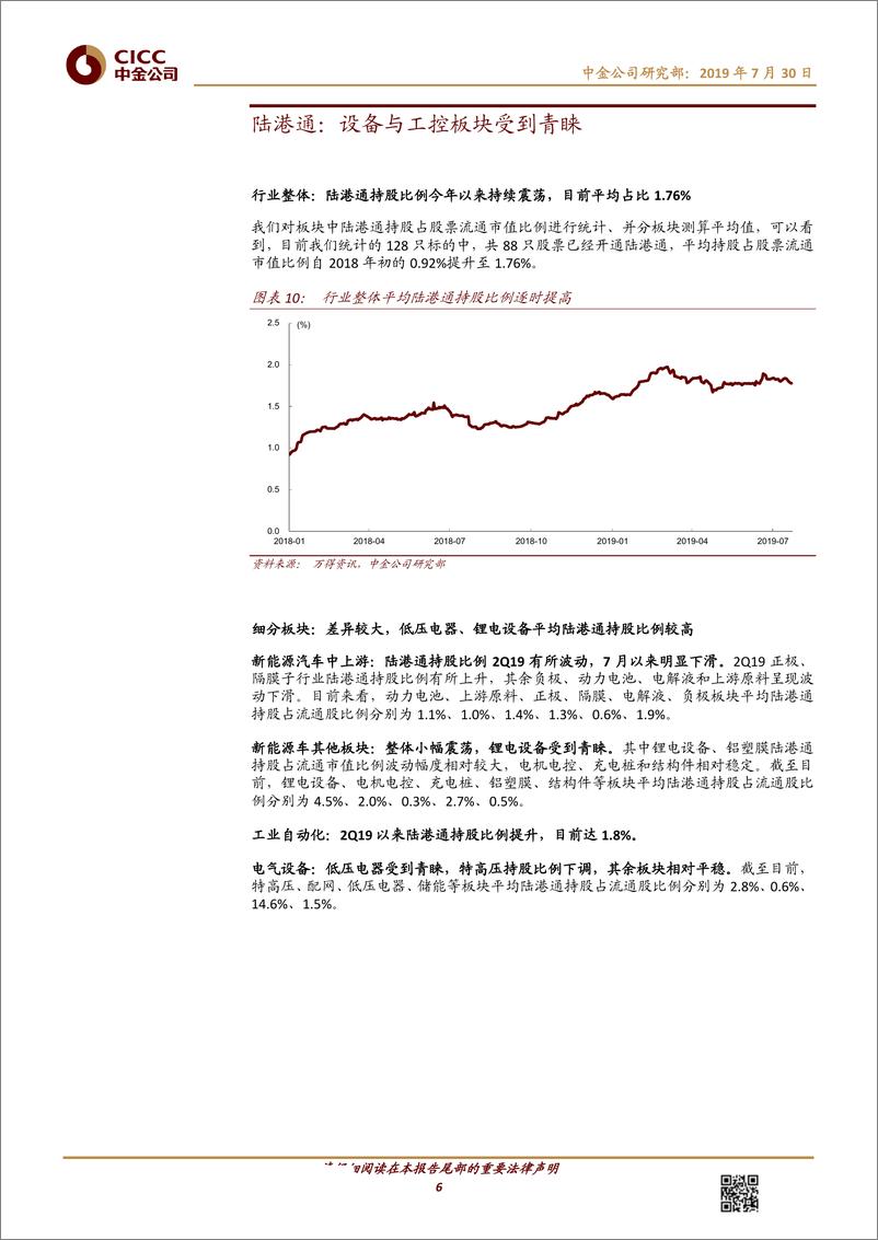 《电力电气设备行业：1H19基金持仓及陆港通分析，持仓降至底部，资金偏好龙头-20190730-中金公司-12页》 - 第7页预览图