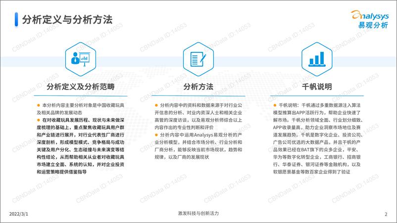 《20220310-易观智库-2021中国收藏玩具行业市场洞察分析2021-38页》 - 第3页预览图