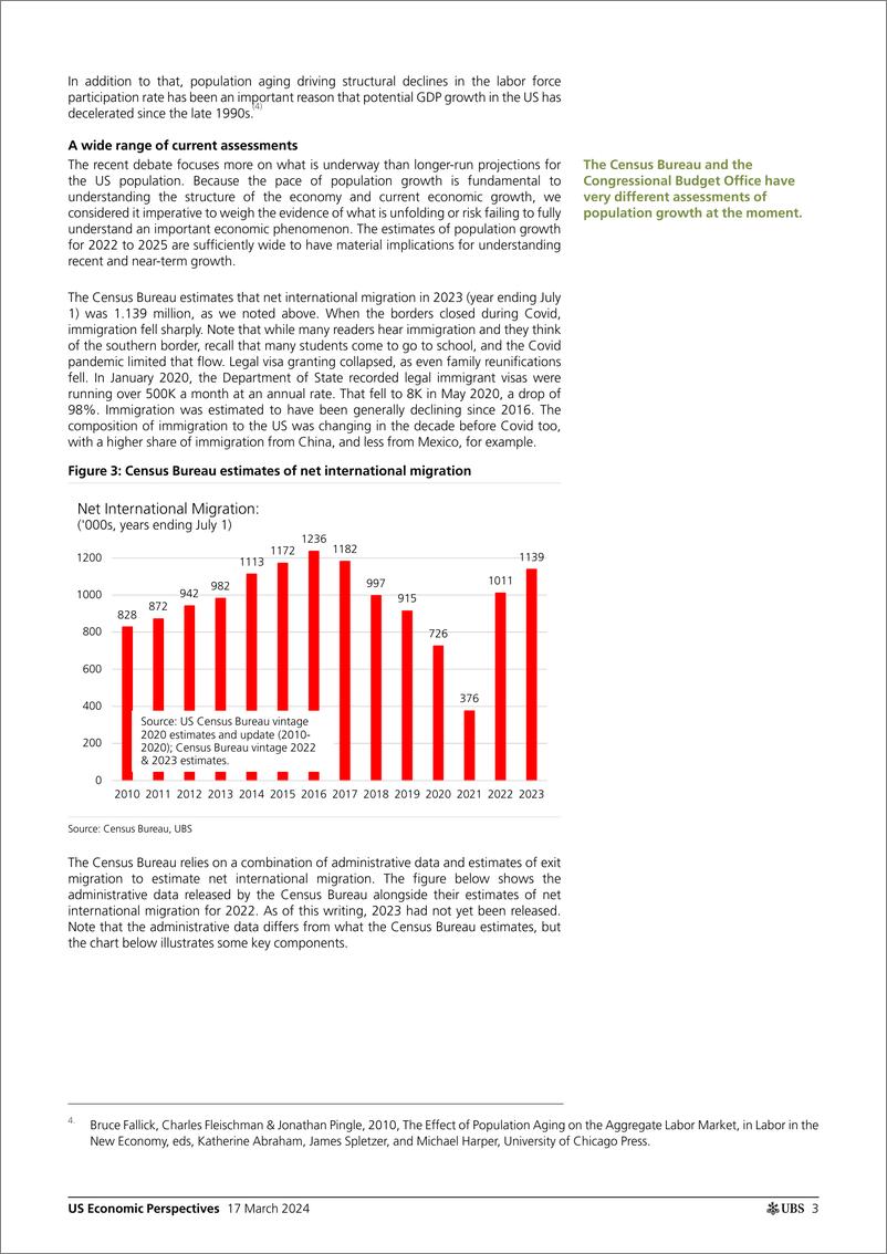 《UBS Economics-US Economic PerspectivesUS population growt Pingle-107091428》 - 第3页预览图