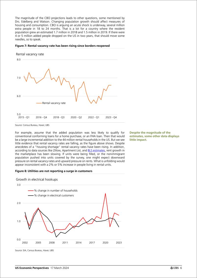 《UBS Economics-US Economic PerspectivesUS population growt Pingle-107091428》 - 第6页预览图