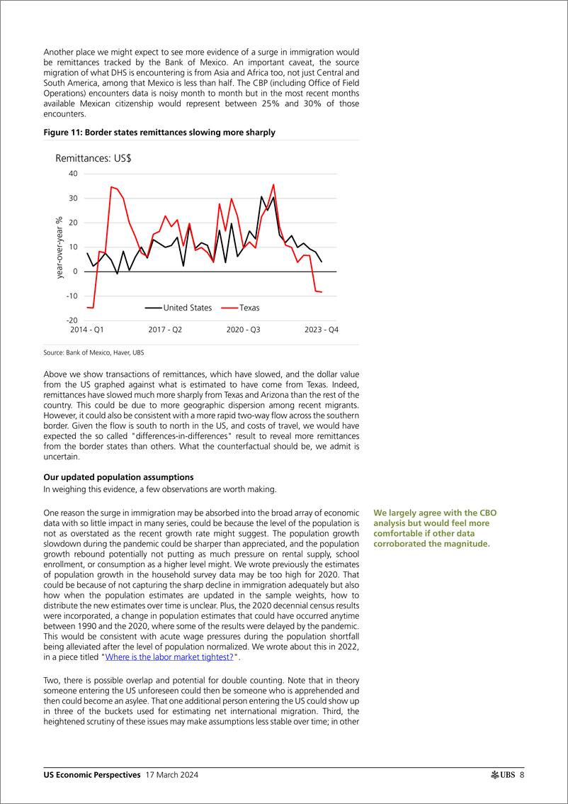 《UBS Economics-US Economic PerspectivesUS population growt Pingle-107091428》 - 第8页预览图