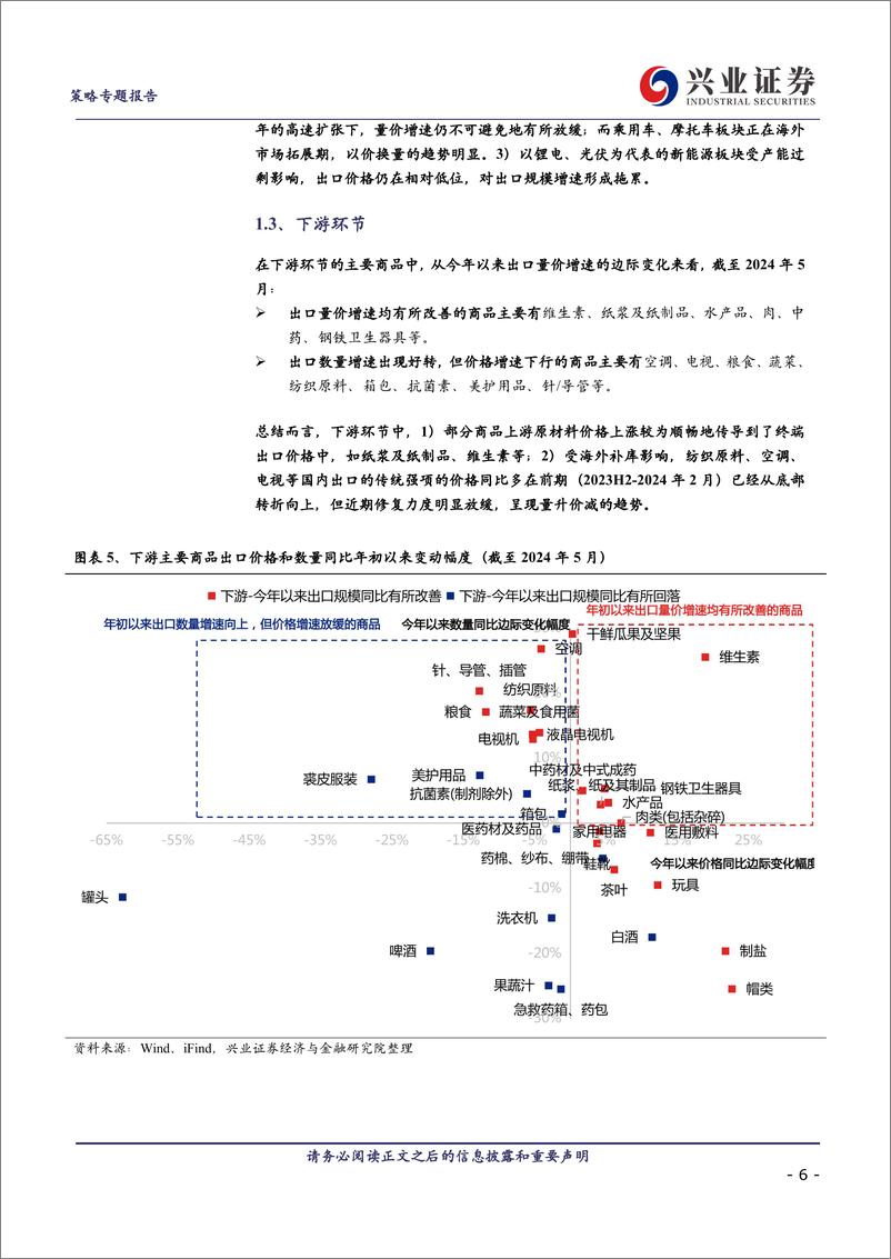 《量价拆分下，出口链有何亮点？-240702-兴业证券-14页》 - 第6页预览图