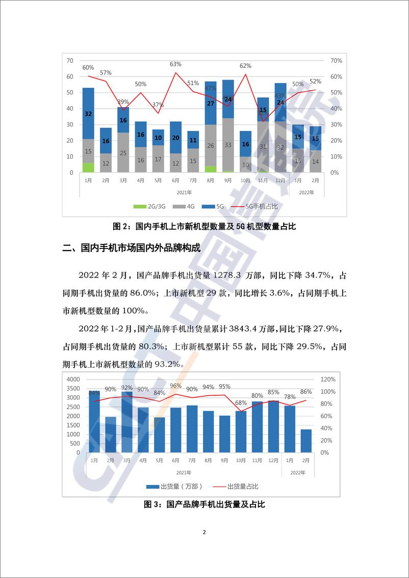 《国内手机市场运行分析报告（中文版）》 - 第2页预览图