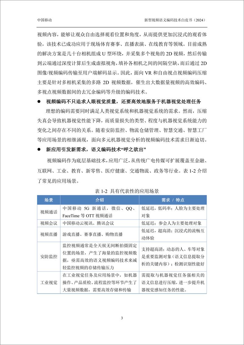 《新型视频语义编码技术白皮书_2024年_》 - 第6页预览图