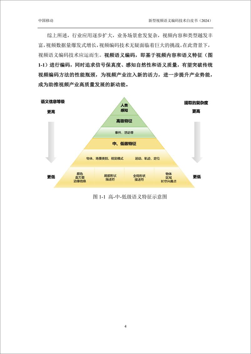 《新型视频语义编码技术白皮书_2024年_》 - 第7页预览图