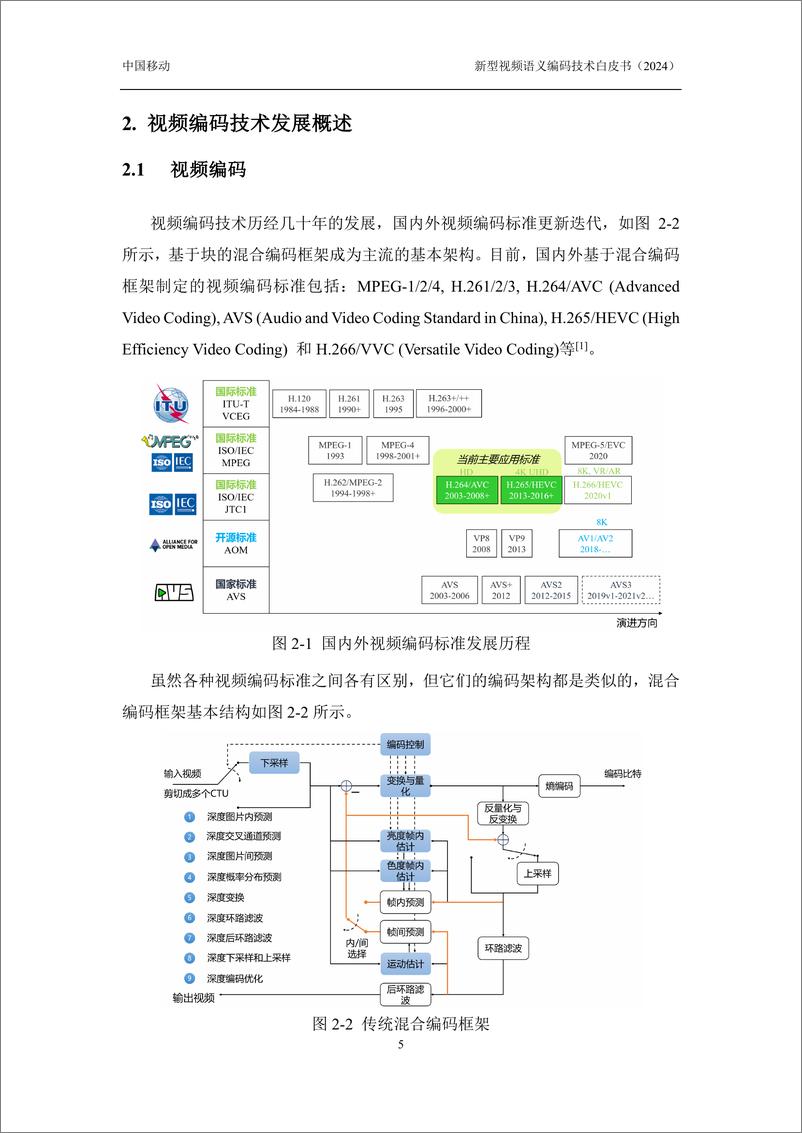 《新型视频语义编码技术白皮书_2024年_》 - 第8页预览图