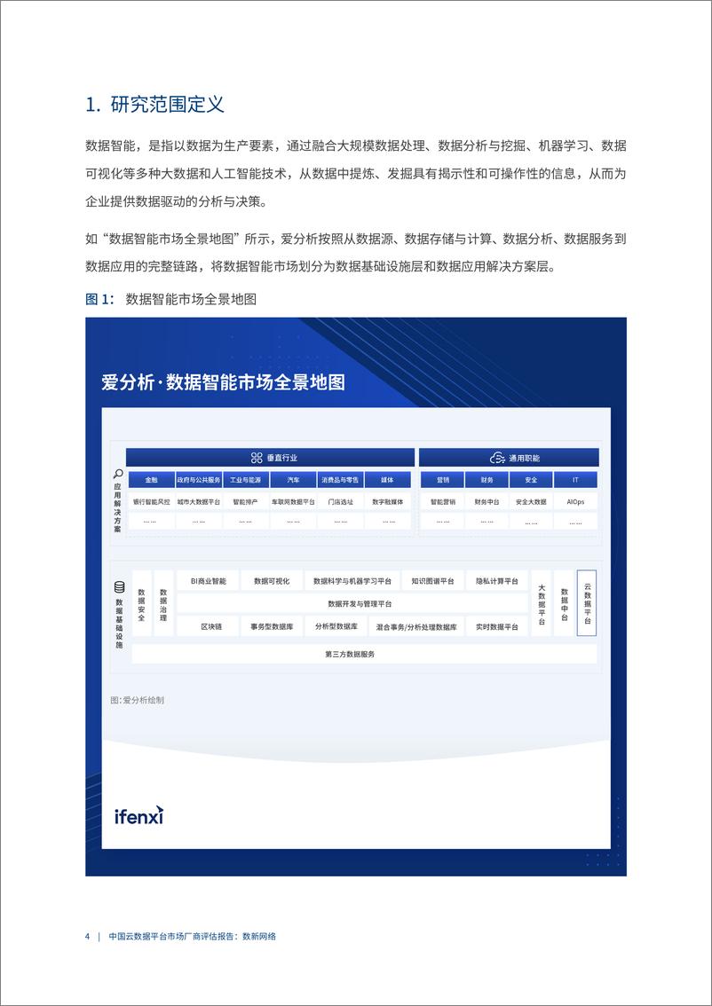 《2022爱分析· 中国云数据平台市场厂商评估报告：数新网络-18页》 - 第5页预览图