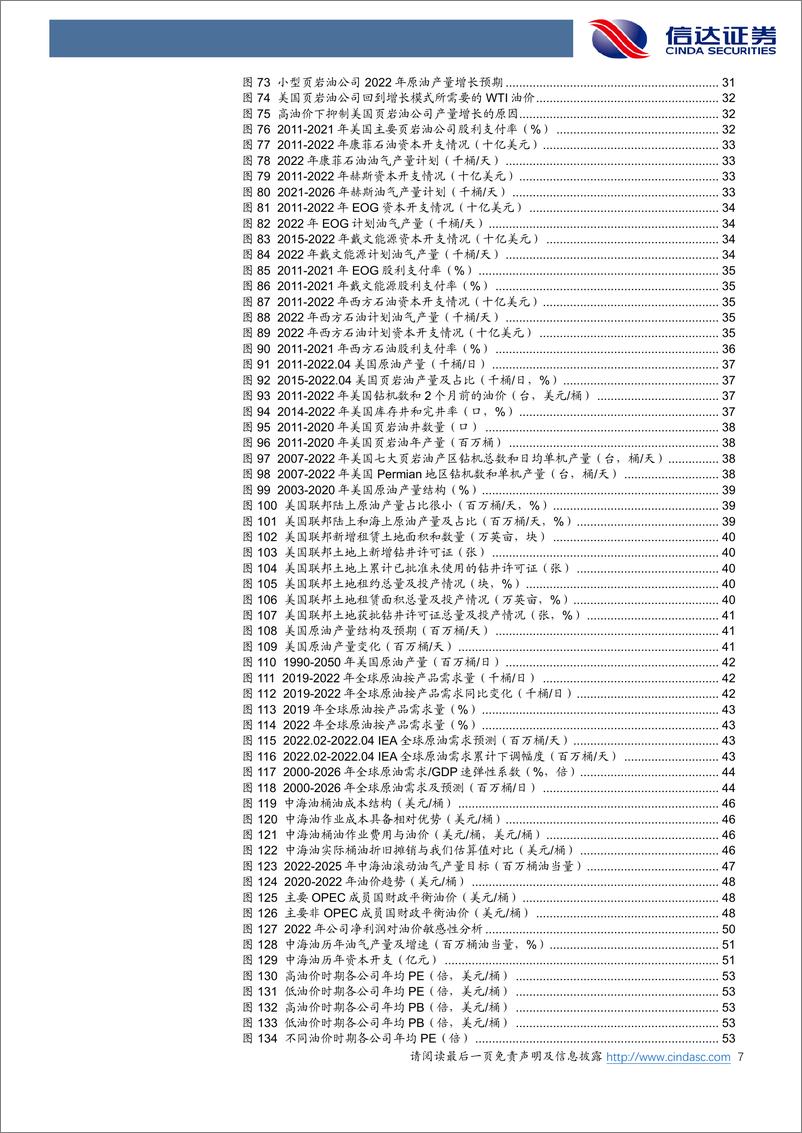 《2022年石化行业中期投资策略：资本开支不足，油价开启上行周期-20220503-信达证券-59页》 - 第8页预览图