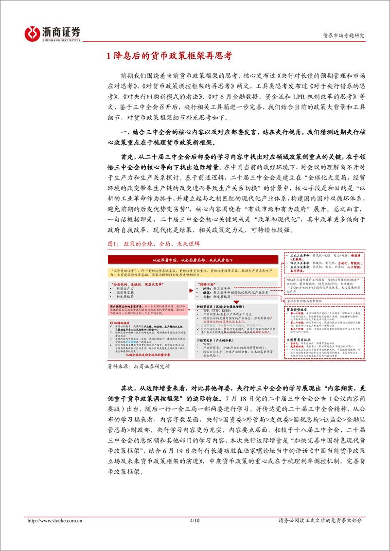 《债市专题研究：降息后的货币政策框架再思考-240723-浙商证券-10页》 - 第4页预览图