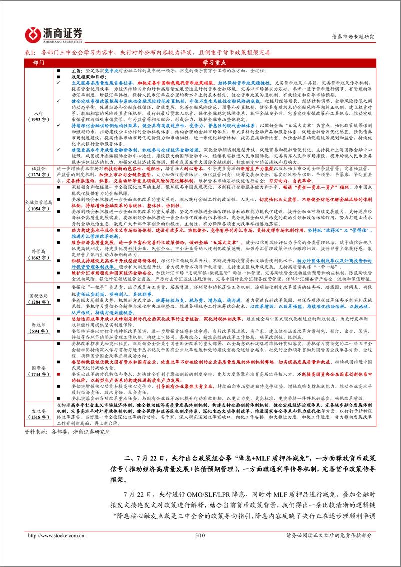 《债市专题研究：降息后的货币政策框架再思考-240723-浙商证券-10页》 - 第5页预览图