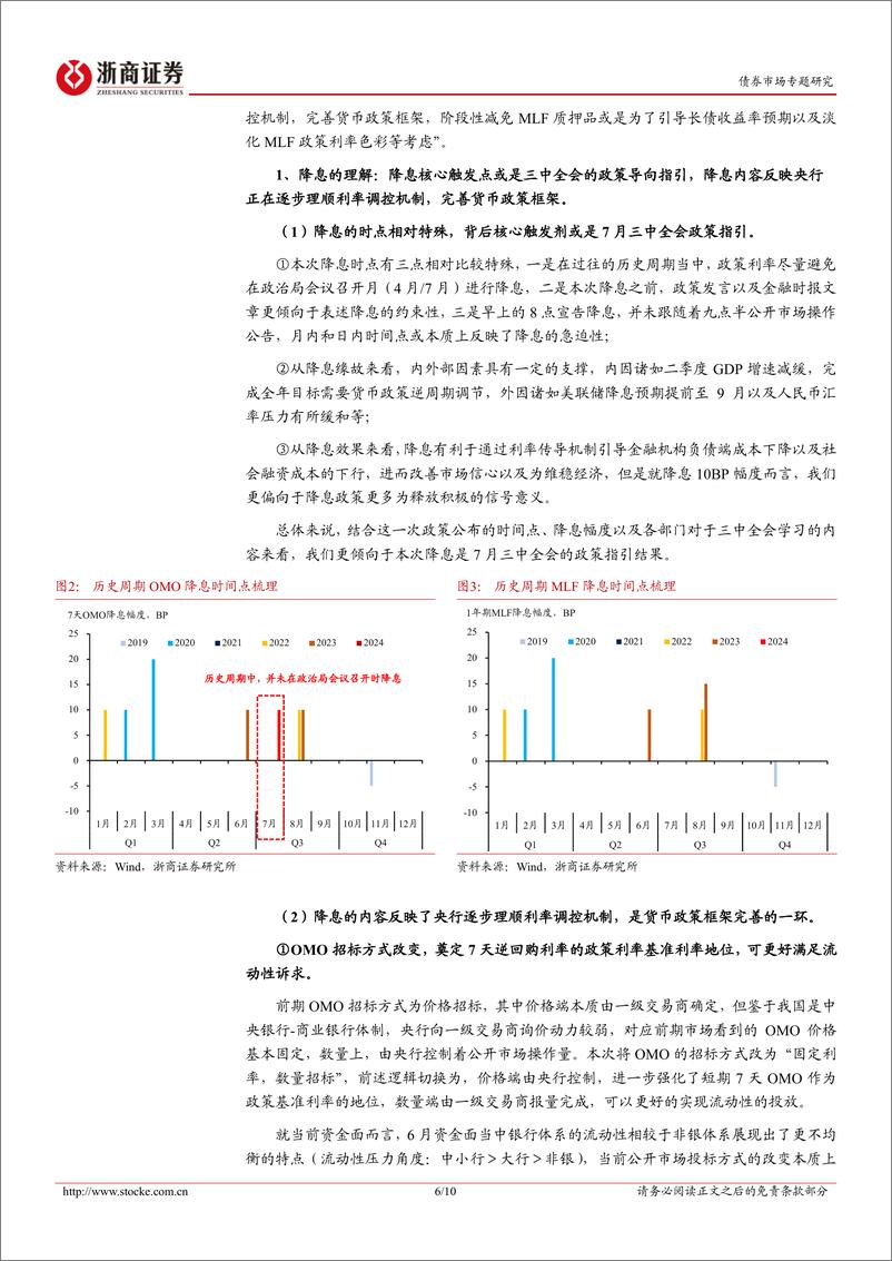 《债市专题研究：降息后的货币政策框架再思考-240723-浙商证券-10页》 - 第6页预览图