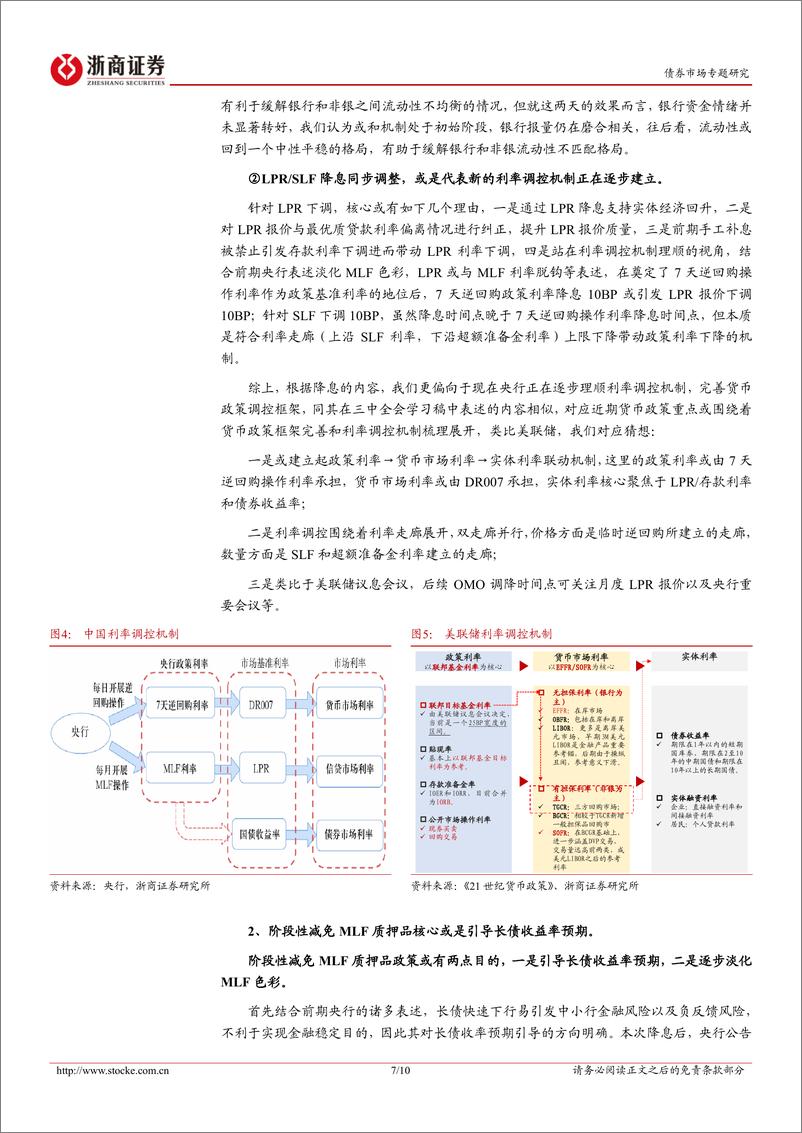 《债市专题研究：降息后的货币政策框架再思考-240723-浙商证券-10页》 - 第7页预览图