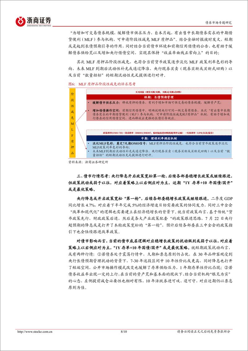 《债市专题研究：降息后的货币政策框架再思考-240723-浙商证券-10页》 - 第8页预览图