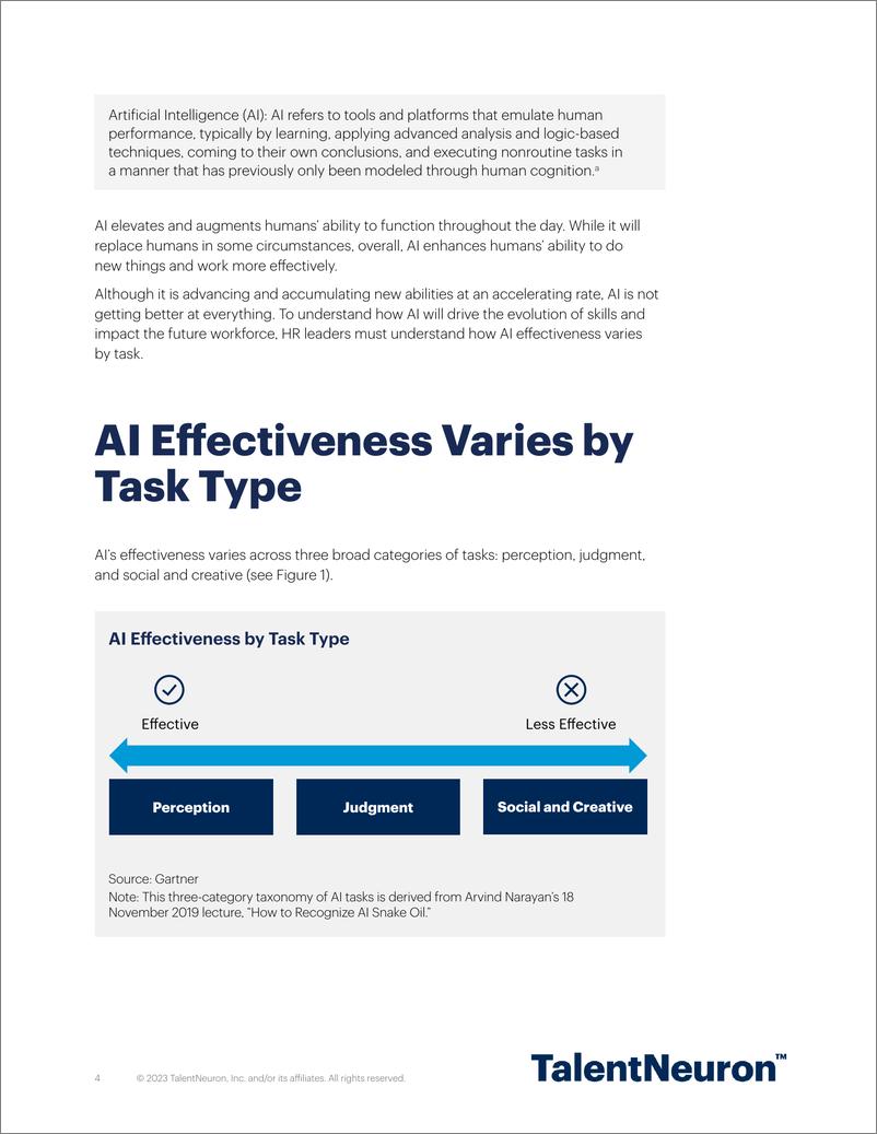 《TalentNeuron_2023面向未来的人才战略_人工智能如何革新劳动力报告_英文版_》 - 第4页预览图