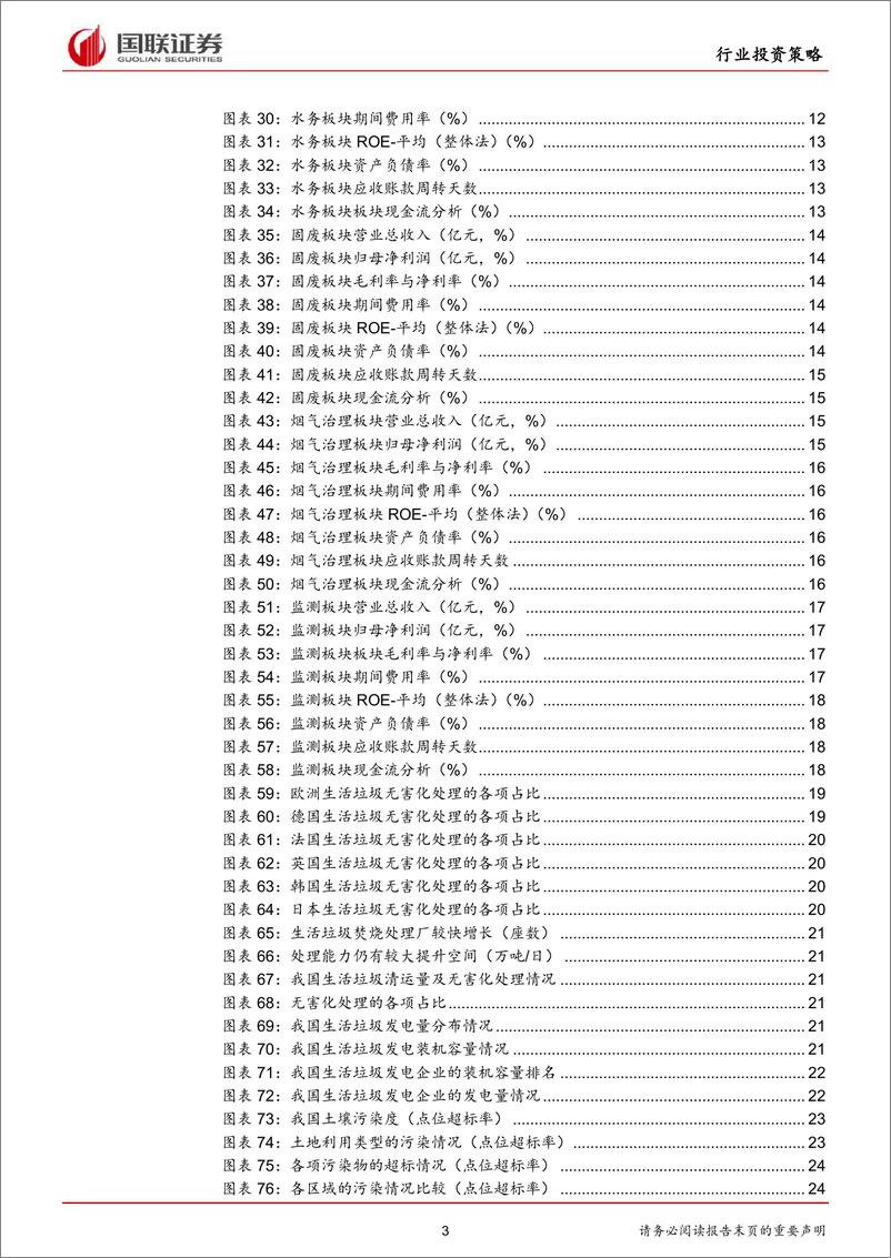 《2020年环保行业年度策略：经营质量提升，关注固废及运营-20191120-国联证券-40页》 - 第4页预览图